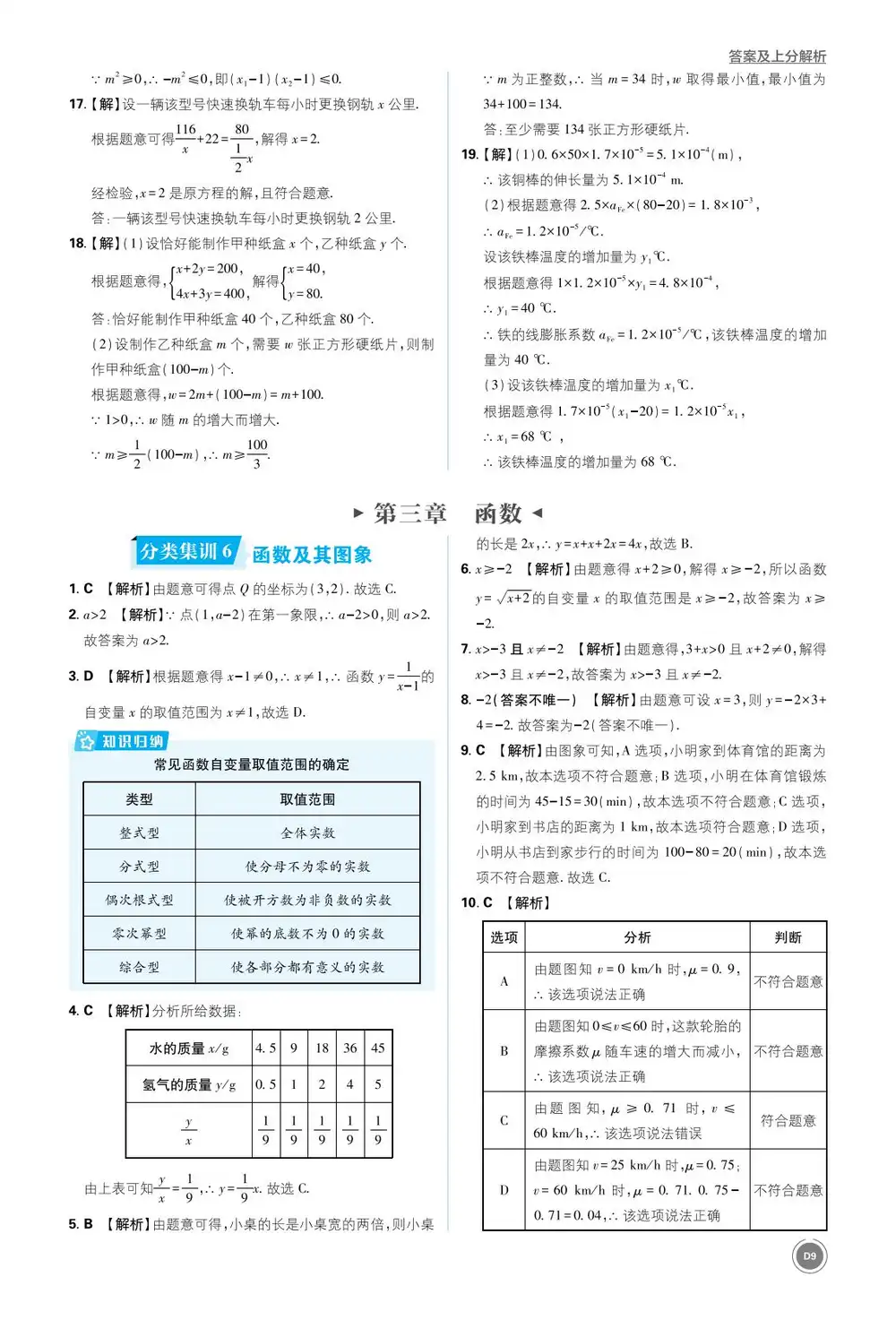 2026版初中《必刷题真题分类》8科全套 PDF封面