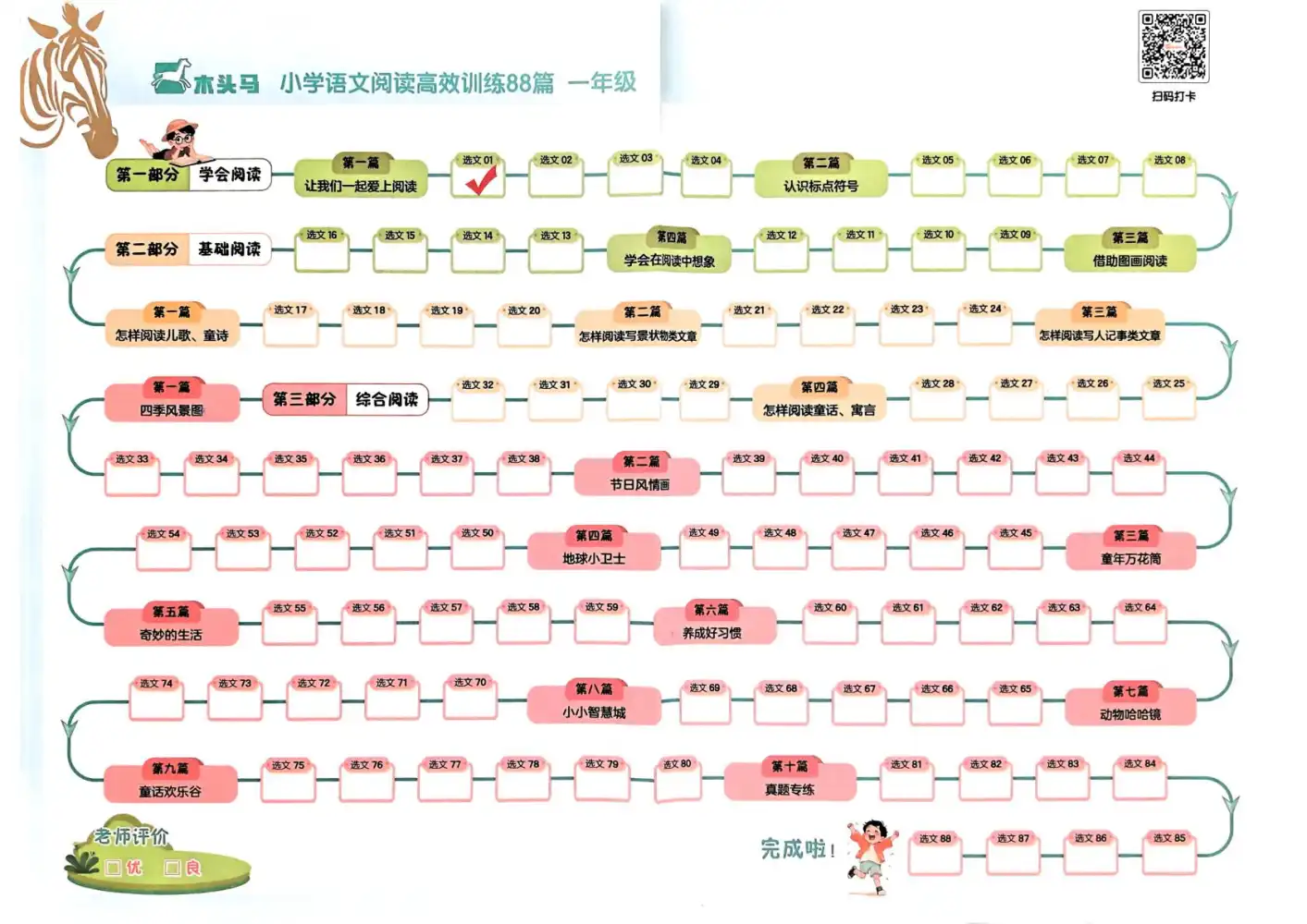 【小学】26版小学语文1-6年级下册《木头马高效阅读88篇》 PDF封面