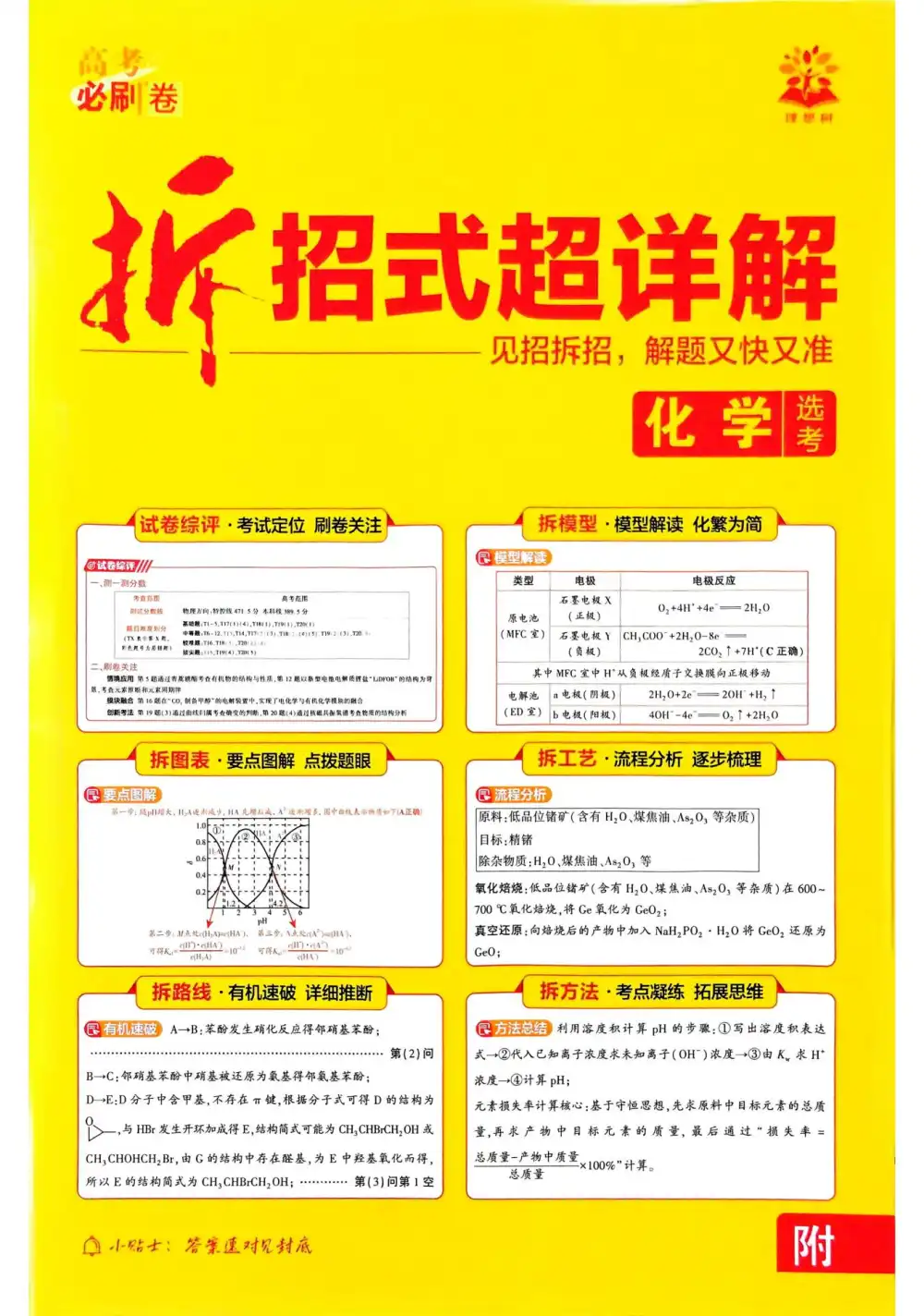 【高中】2026版高中《必刷卷临考冲刺卷》（语数英物化生历道地9科全套） PDF封面