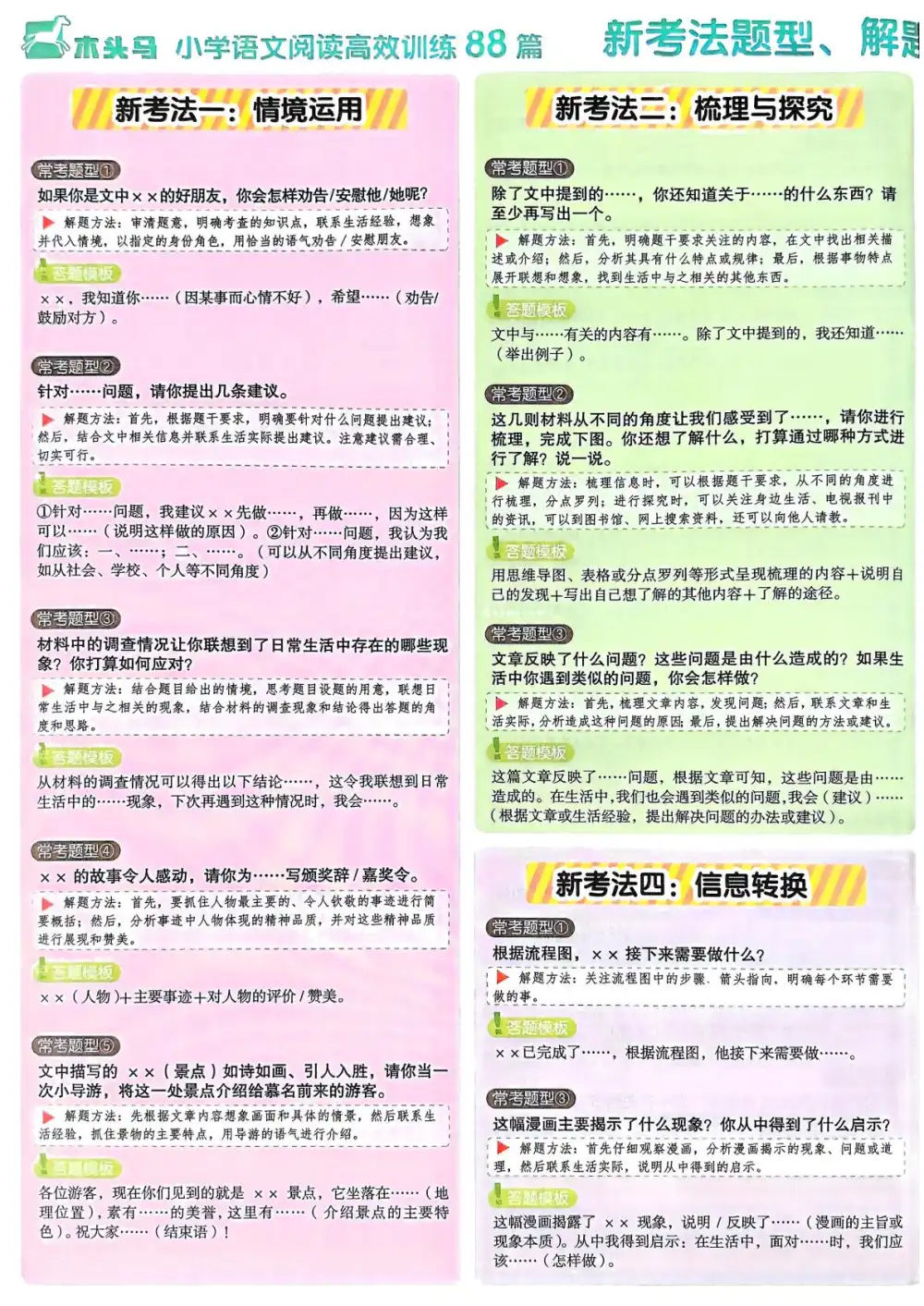 【小学】26版小学语文1-6年级下册《木头马高效阅读88篇》 PDF封面