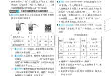 2027《天星教育•一遍过》（9年级全一册）（物理）（人教版）-学吧网