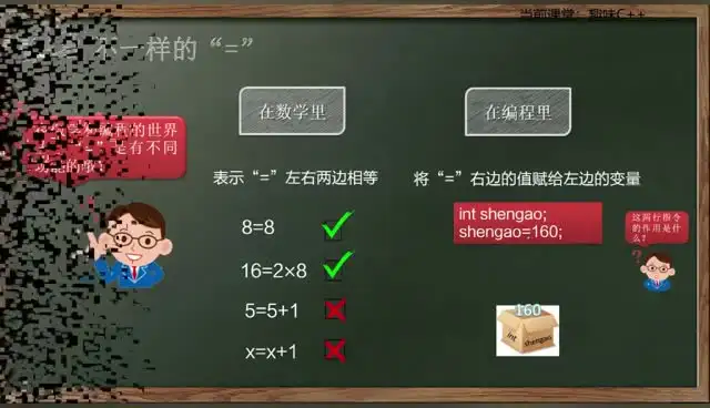 小学生_趣味C__入门 文件封面
