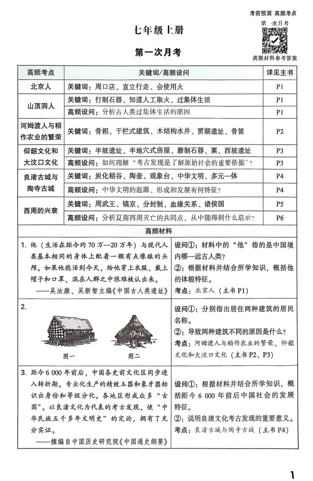 2026版初中《万唯》小四门知识速查 PDF封面