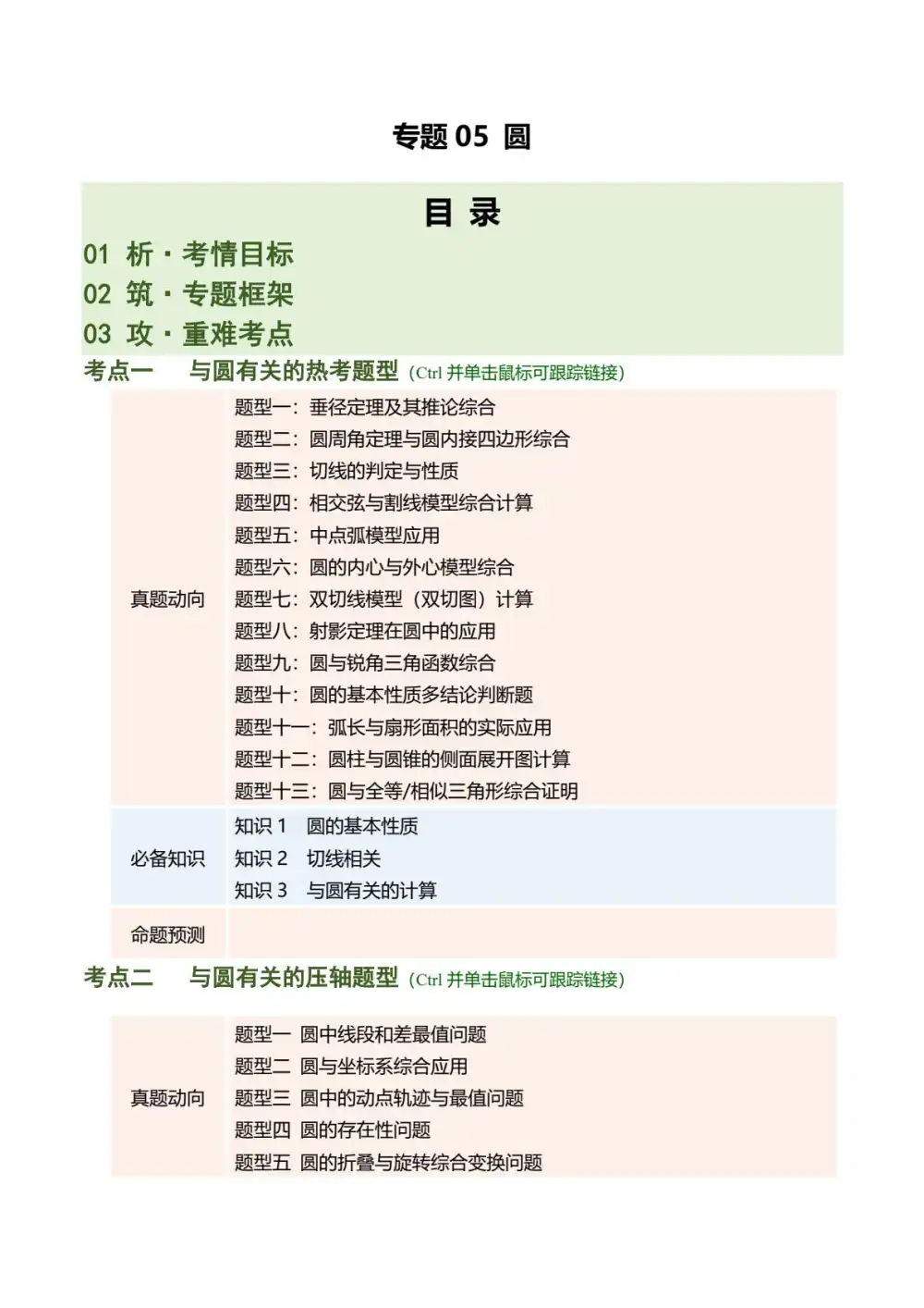 2026版初中《中考二轮复习讲练测》(数学)(全国版) PDF封面