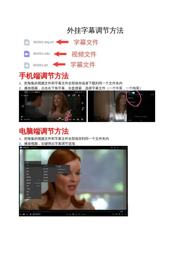 BBC家庭英语our family 1-6季140集 文件封面