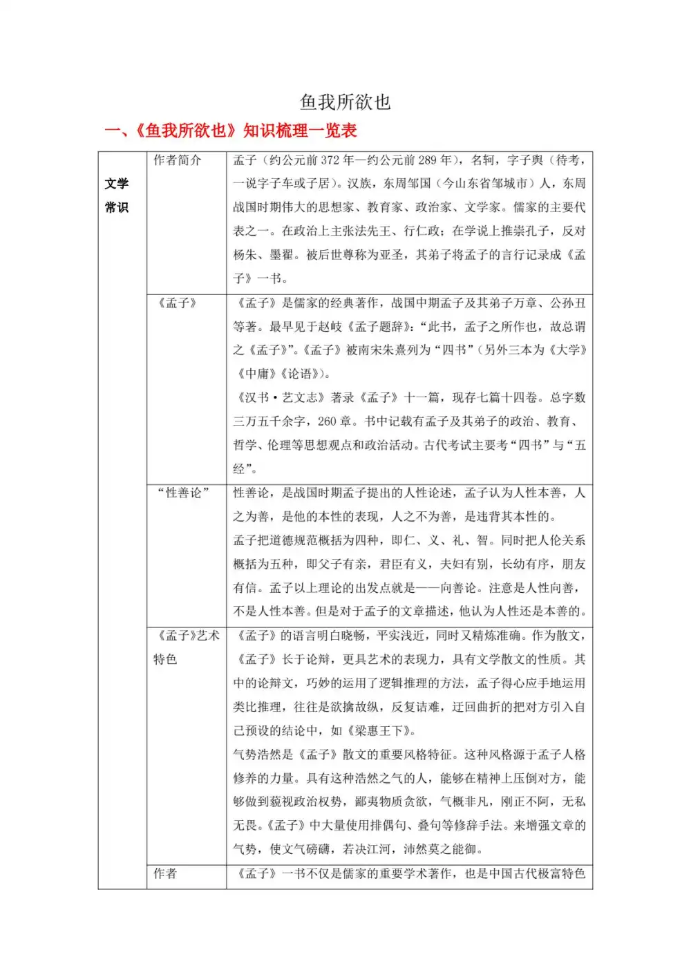 贞贞老师 贞贞初中语文合集 PDF封面