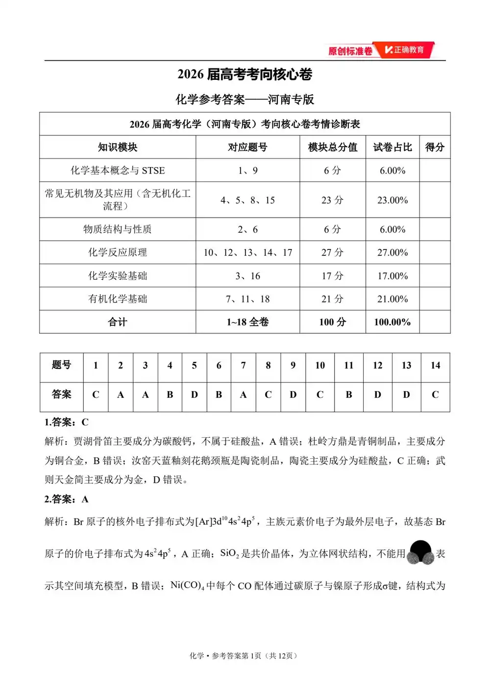 2026版高中《正确教育》考向核心卷(全科)(完结・各地版本) PDF封面