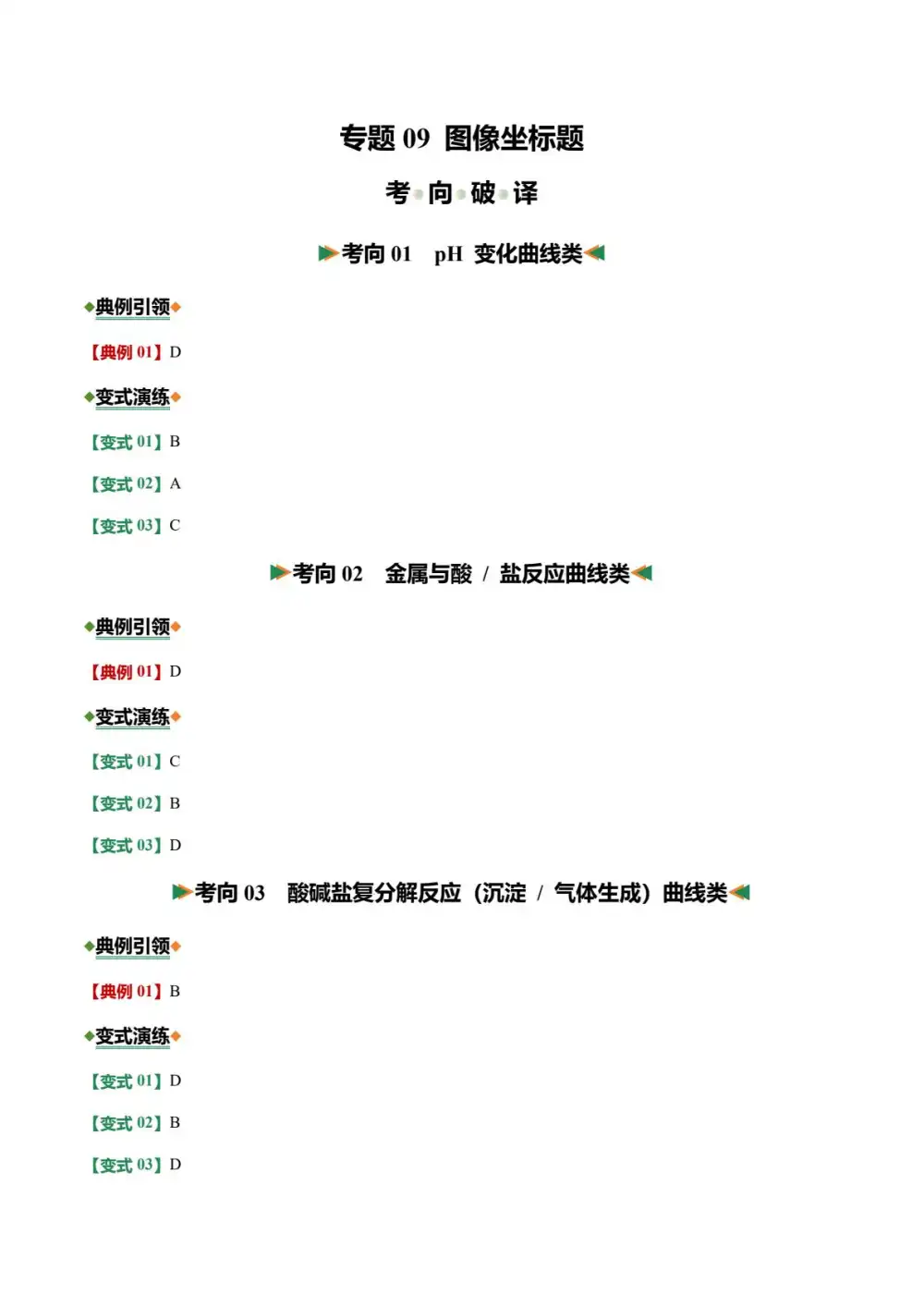 2026版初中《中考化学二轮复习讲练测》全国通用(化学) PDF封面