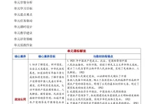 2026【上好课】大单元教学系列（8年级下）（道法）（新教材统编版）（更新中）-学吧网