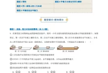 2026【上好课】期末考点大串讲（8年级下）（物理）（新教材沪科版）（完结）-学吧网
