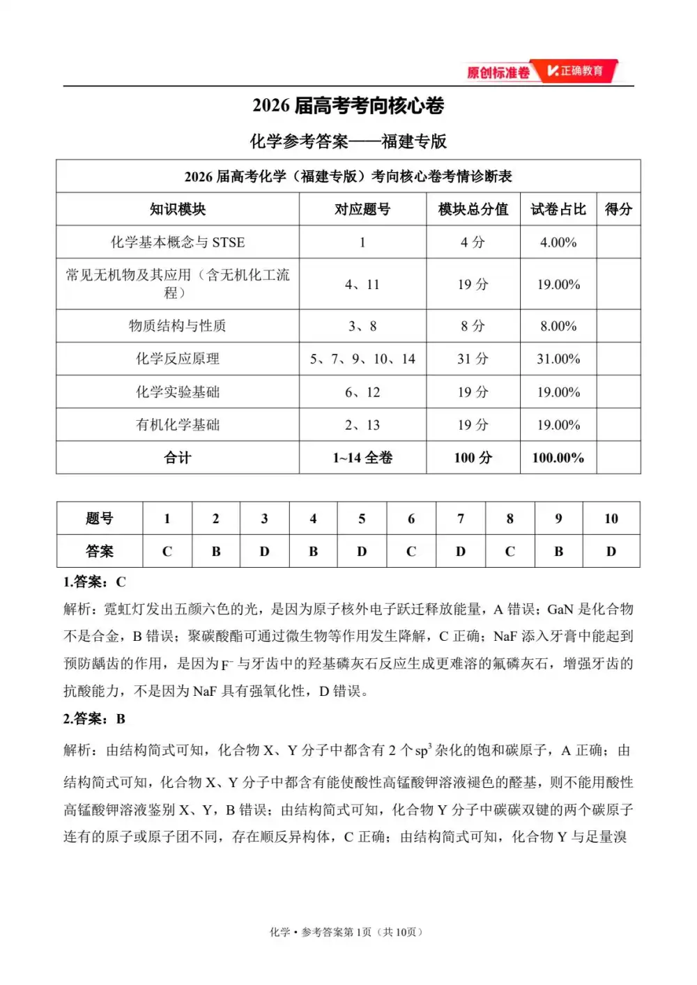 2026版高中《正确教育》考向核心卷(全科)(完结・各地版本) PDF封面