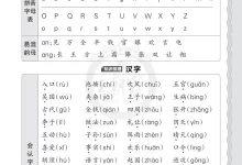 【小学】26春1-6年级语文下册《王朝霞单元知识梳理》-学吧网