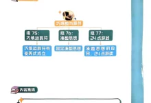 【刘育涛】数学课程-学吧网