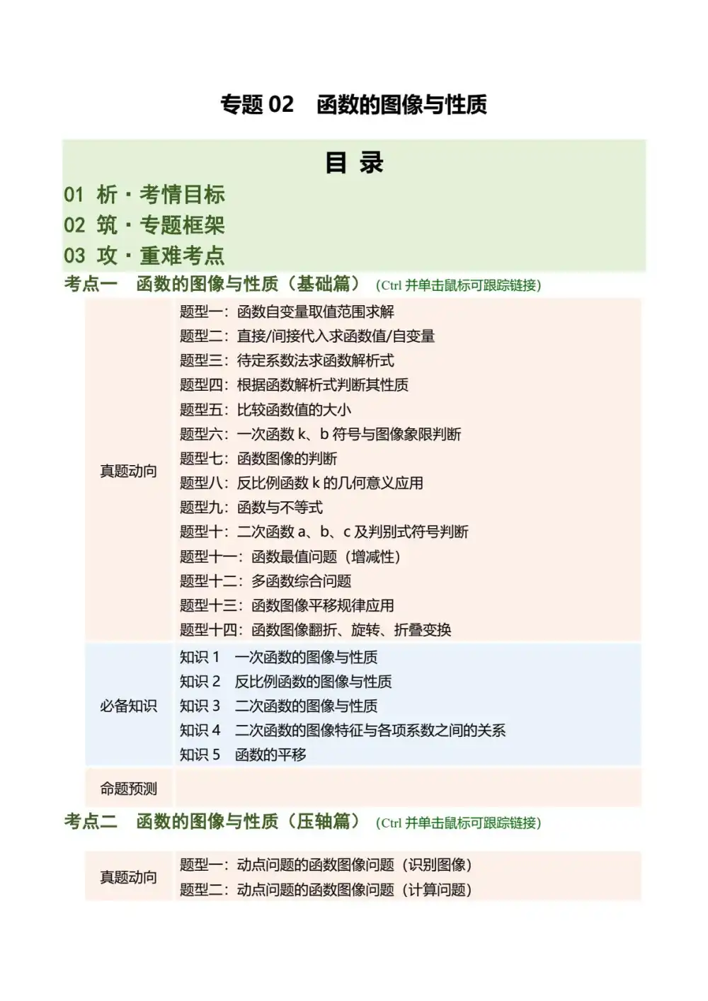 2026版初中《中考二轮复习讲练测》(数学)(全国版) PDF封面
