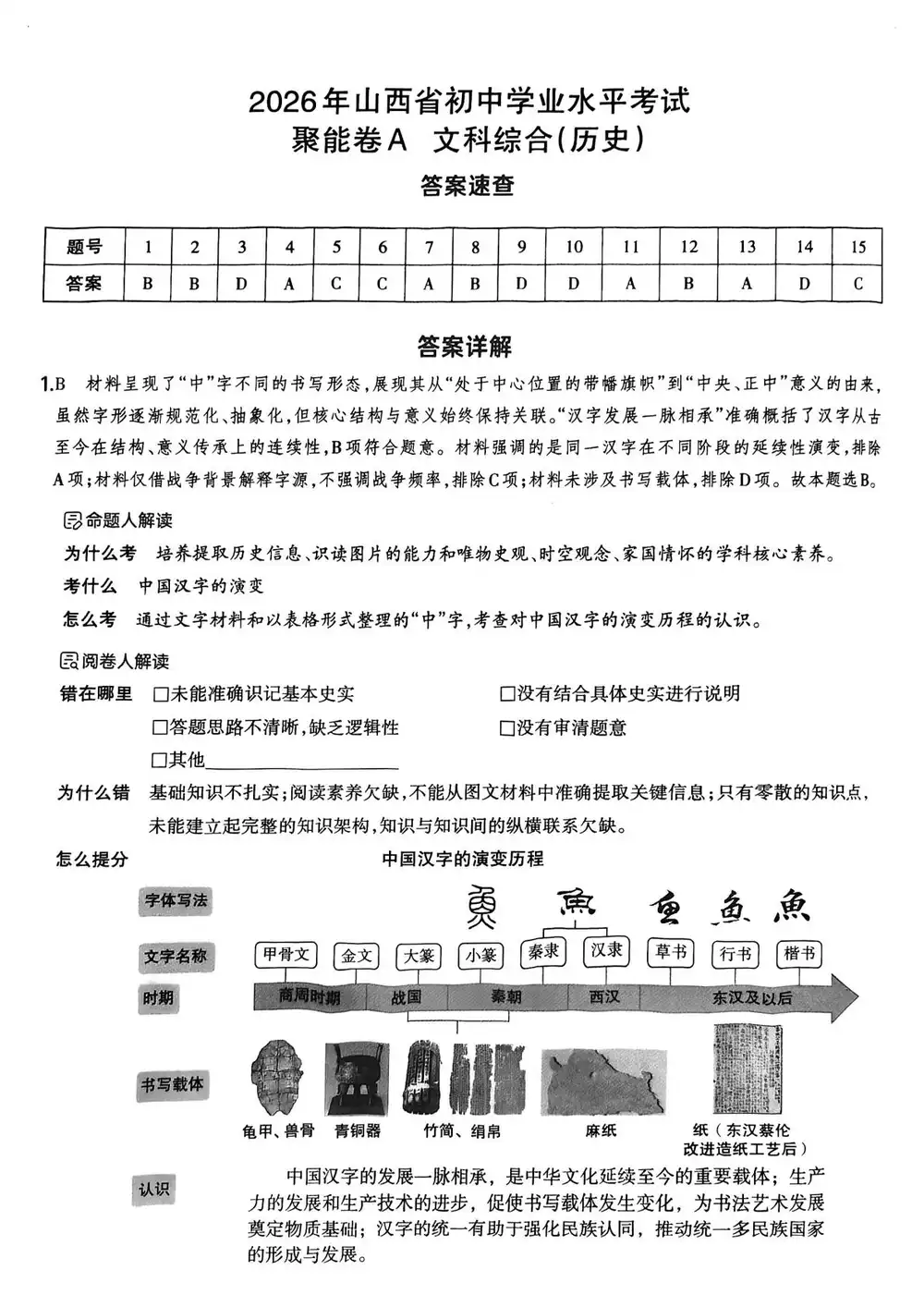 2026版中考《聚能AB卷》7科全套（山西版） PDF封面