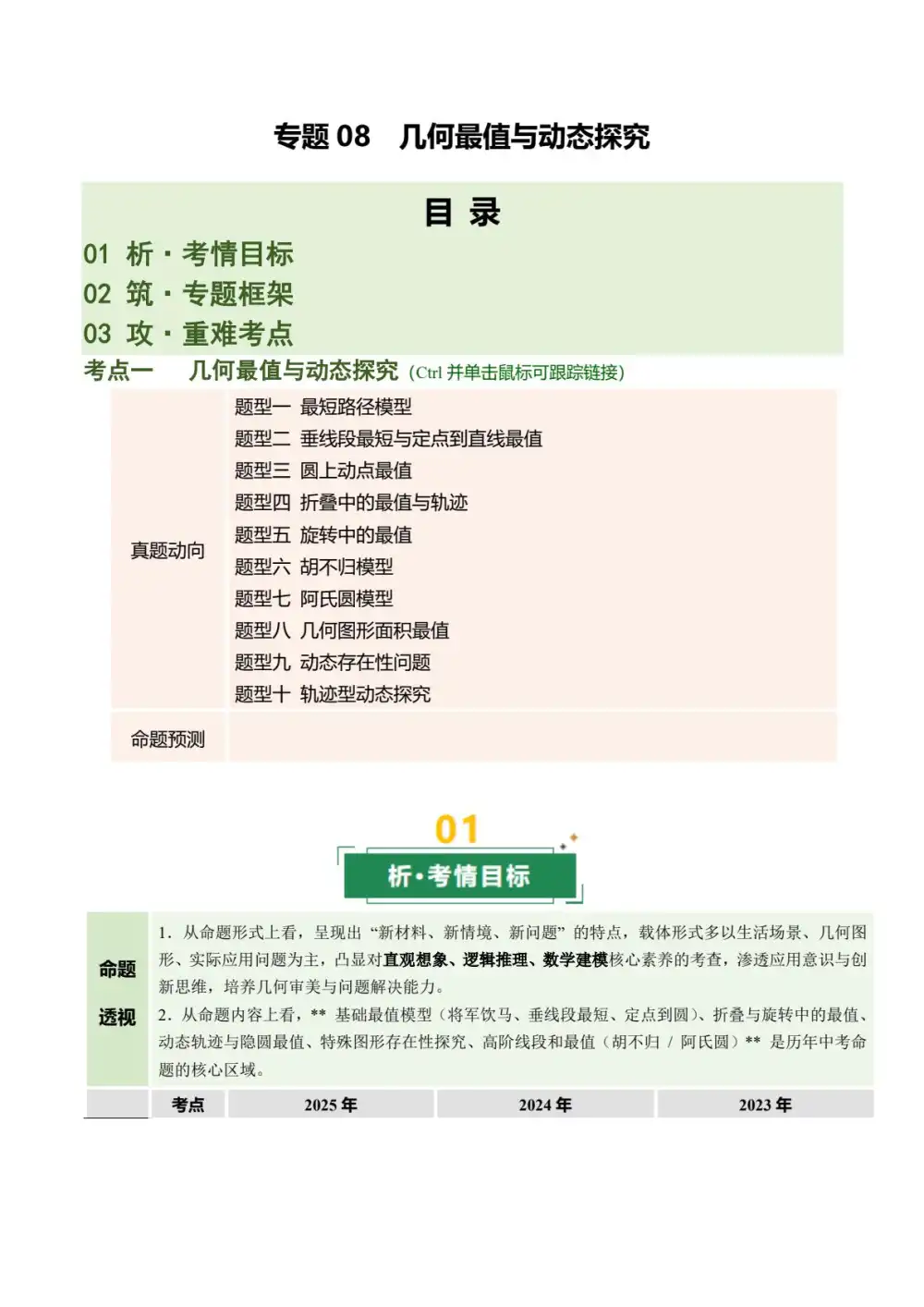 2026版初中《中考二轮复习讲练测》(数学)(全国版) PDF封面