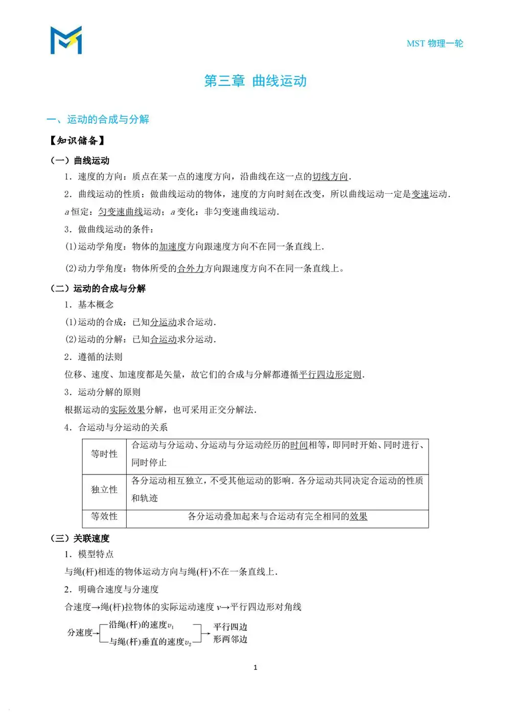 2027《老唐说题•物理新思路一轮复习读者版》（高考）（物理） PDF封面