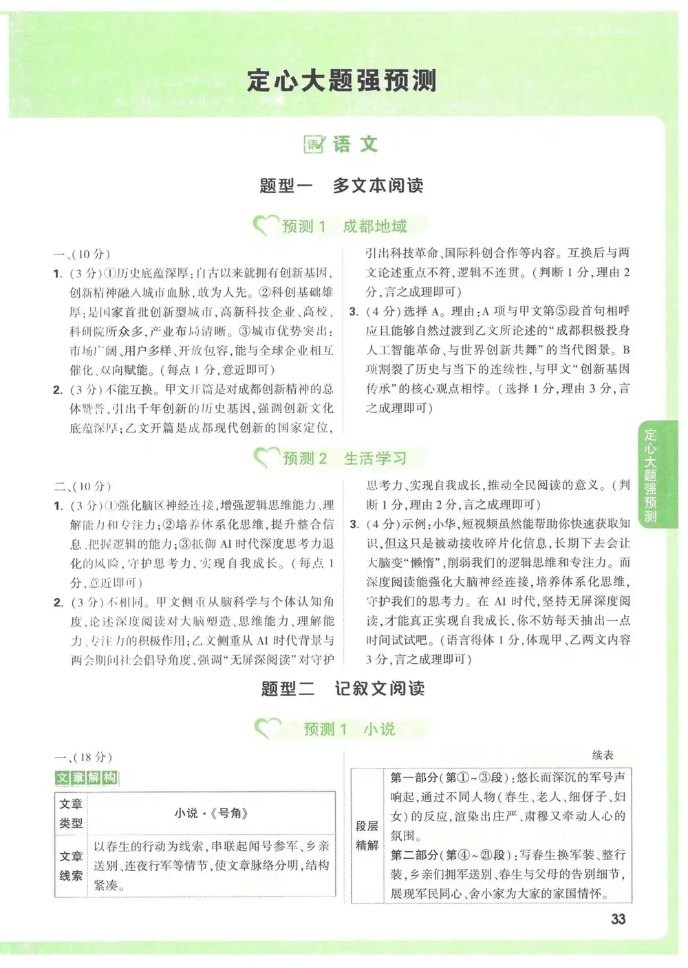 2026《万唯•中考定心卷》(中考)(物理)(成都版) PDF封面