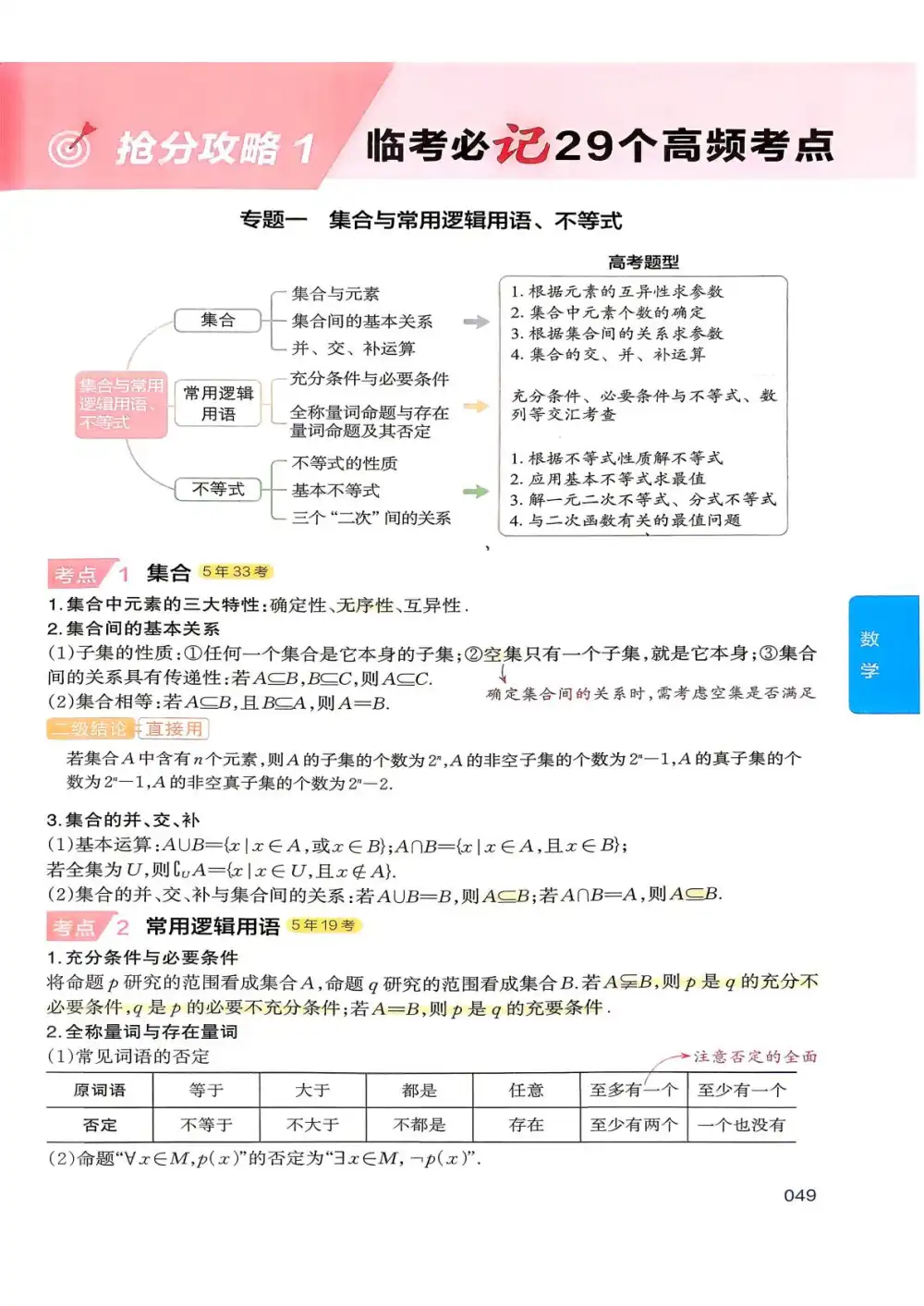 2026版高考《一本临考30天抢分攻略》(数学) PDF封面