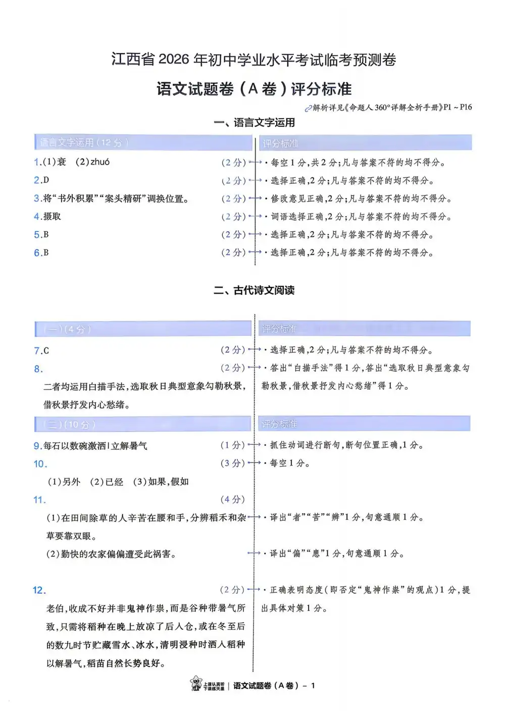 2026《天星教育•中考临考预测卷》（中考）（7科全）（江西版）（缺的补全） PDF封面
