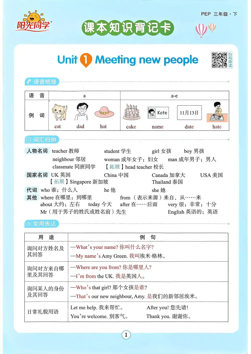 3-6年级英语下册人教PEP版26春《阳光同学课时优化作业》 PDF封面