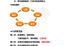 【文老师】语文课程-学吧网