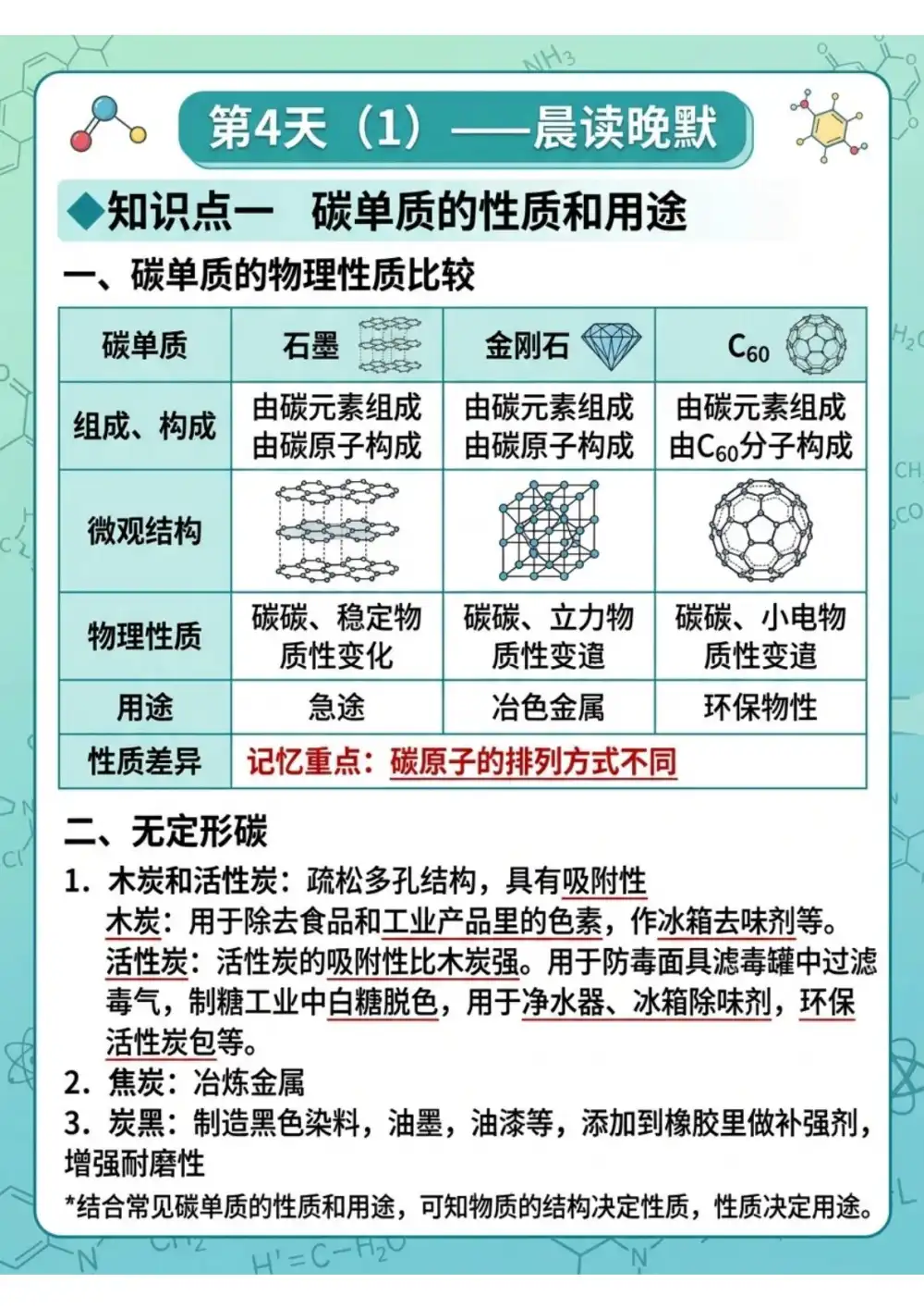 【小学】26春1-6年级下册人教版数学《期中检测卷》 PDF封面