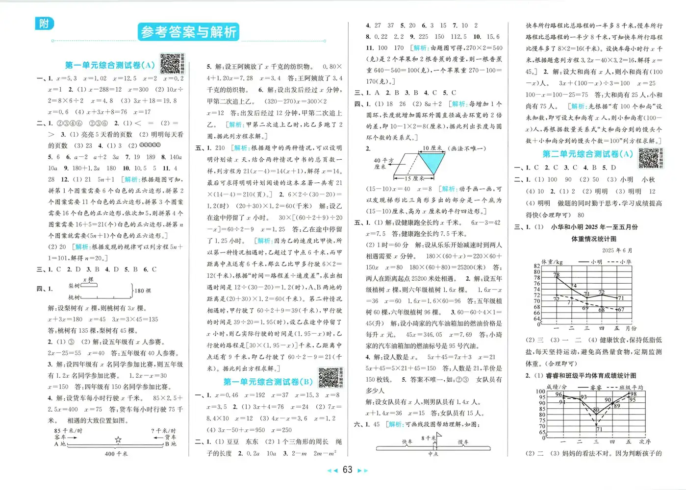 【小学】2026春小学《亮点给力大考卷》1-6年级下册 (语文、数学、英语) PDF封面