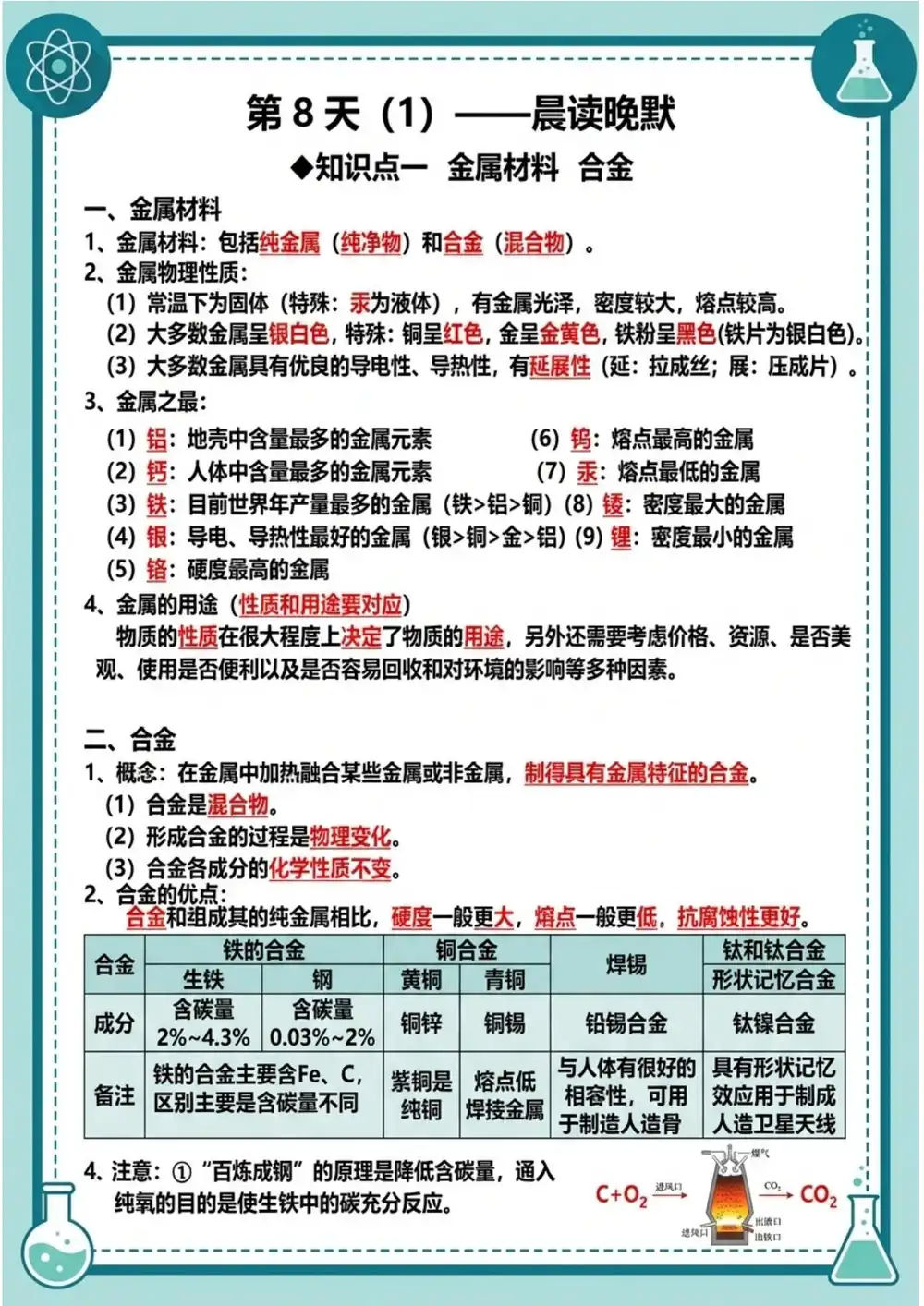 【小学】26春1-6年级下册人教版数学《期中检测卷》 PDF封面