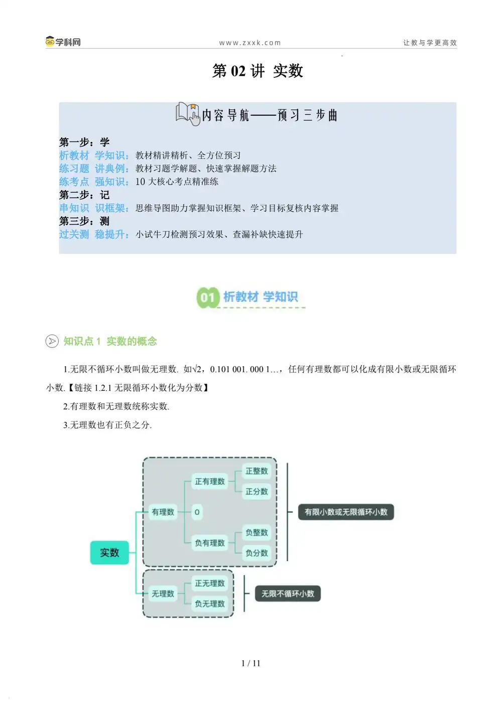 2026【上好课】暑假自学课(8年级)(数学)(新教材华东师大版)(完结) PDF封面