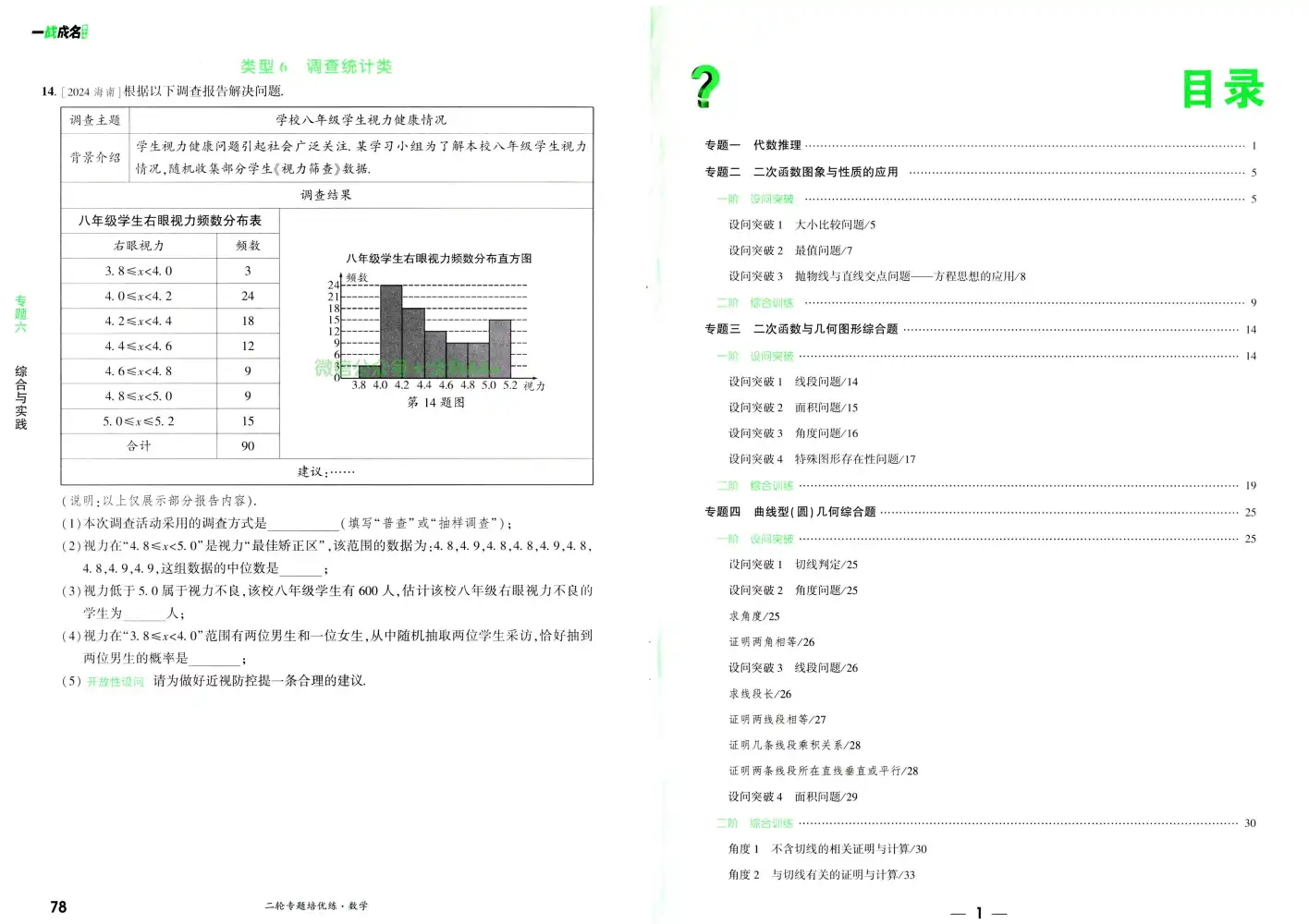2026版初中《一点成名》一轮二轮纯练版总复习(数学) PDF封面