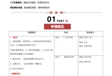 2026【上好课】真题题源解密(高考)(英语)(全国通用)(更新中)-学吧网