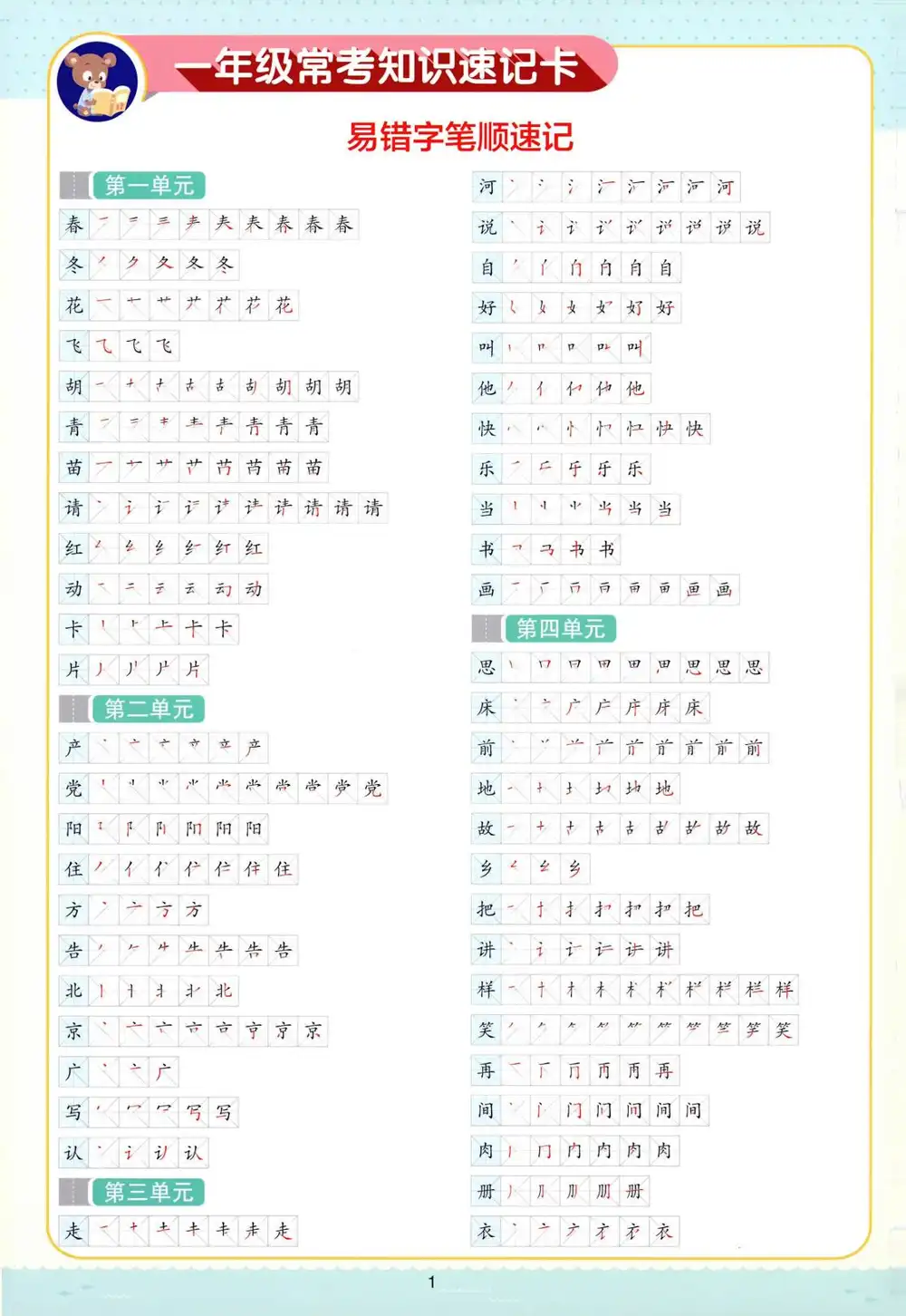 【小学】26春1-6年级语文下册《小学学霸作业本期末专项训练》 PDF封面