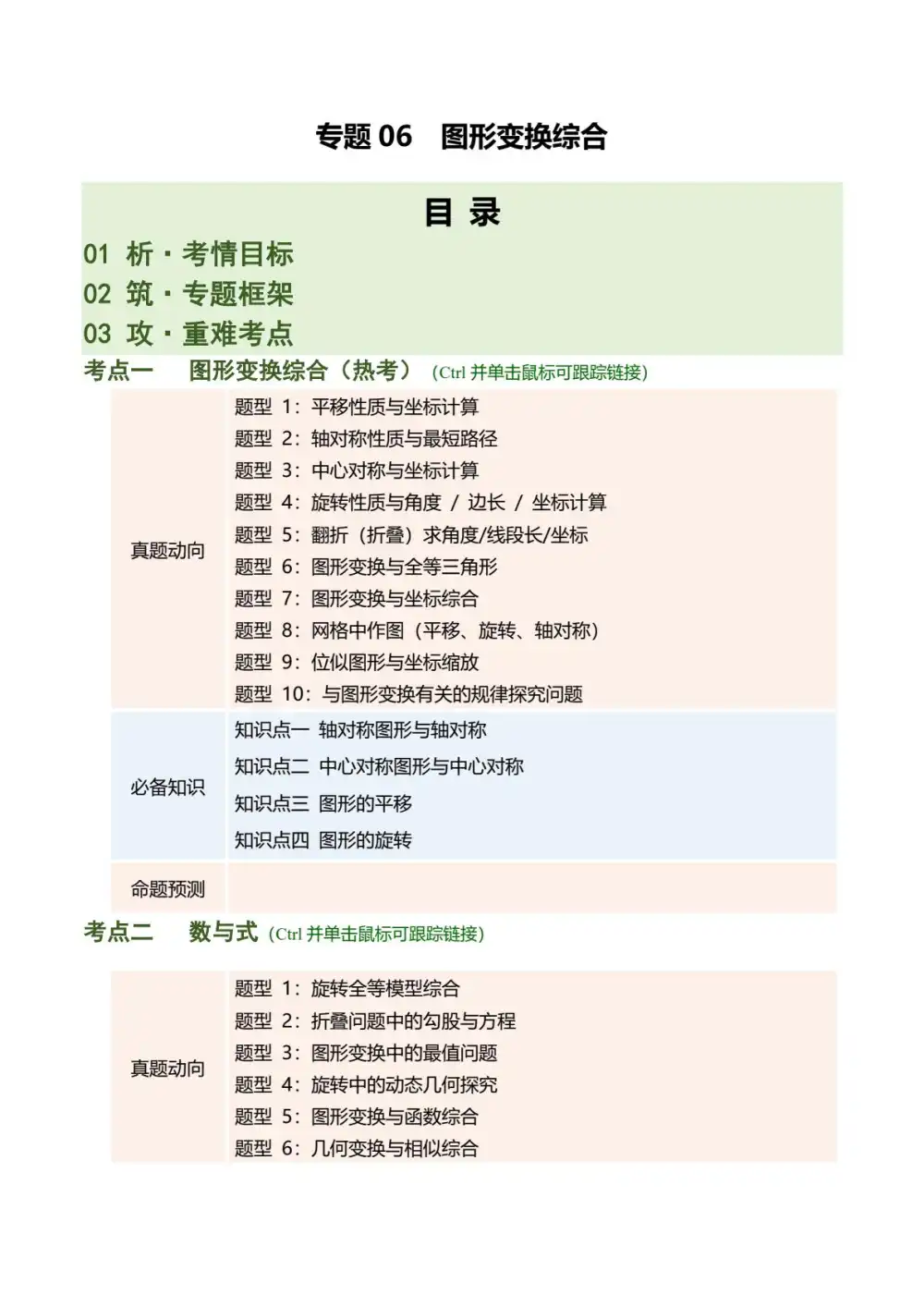 2026版初中《中考二轮复习讲练测》(数学)(全国版) PDF封面
