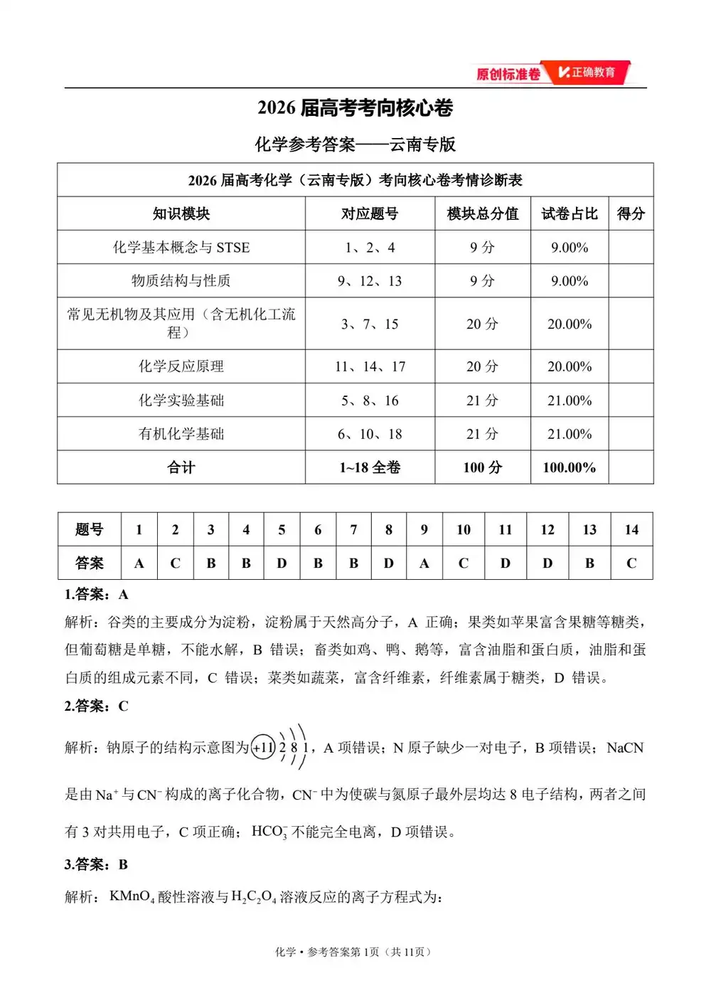 2026版高中《正确教育》考向核心卷(全科)(完结・各地版本) PDF封面
