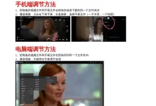 BBC家庭英语our family 1-6季140集-学吧网