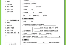 初中生物、地理知识点归纳总结-学吧网