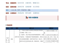 2027【上好课】高效培优系列(高考一轮)(语文)(全国通用)(更新中)-学吧网
