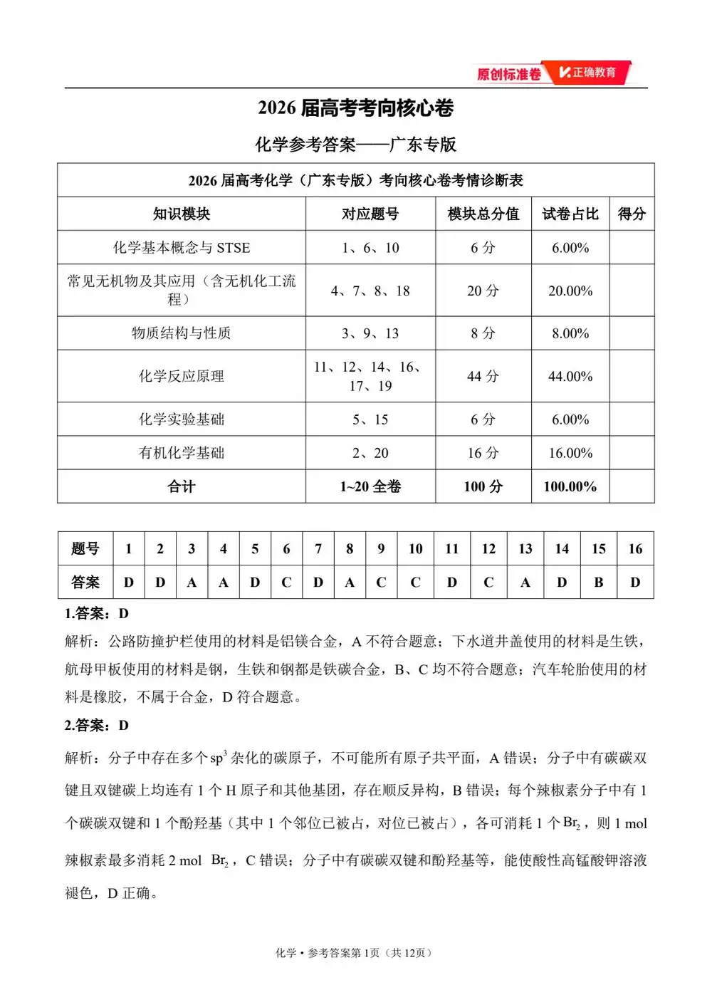 2026版高中《正确教育》考向核心卷(全科)(完结・各地版本) PDF封面