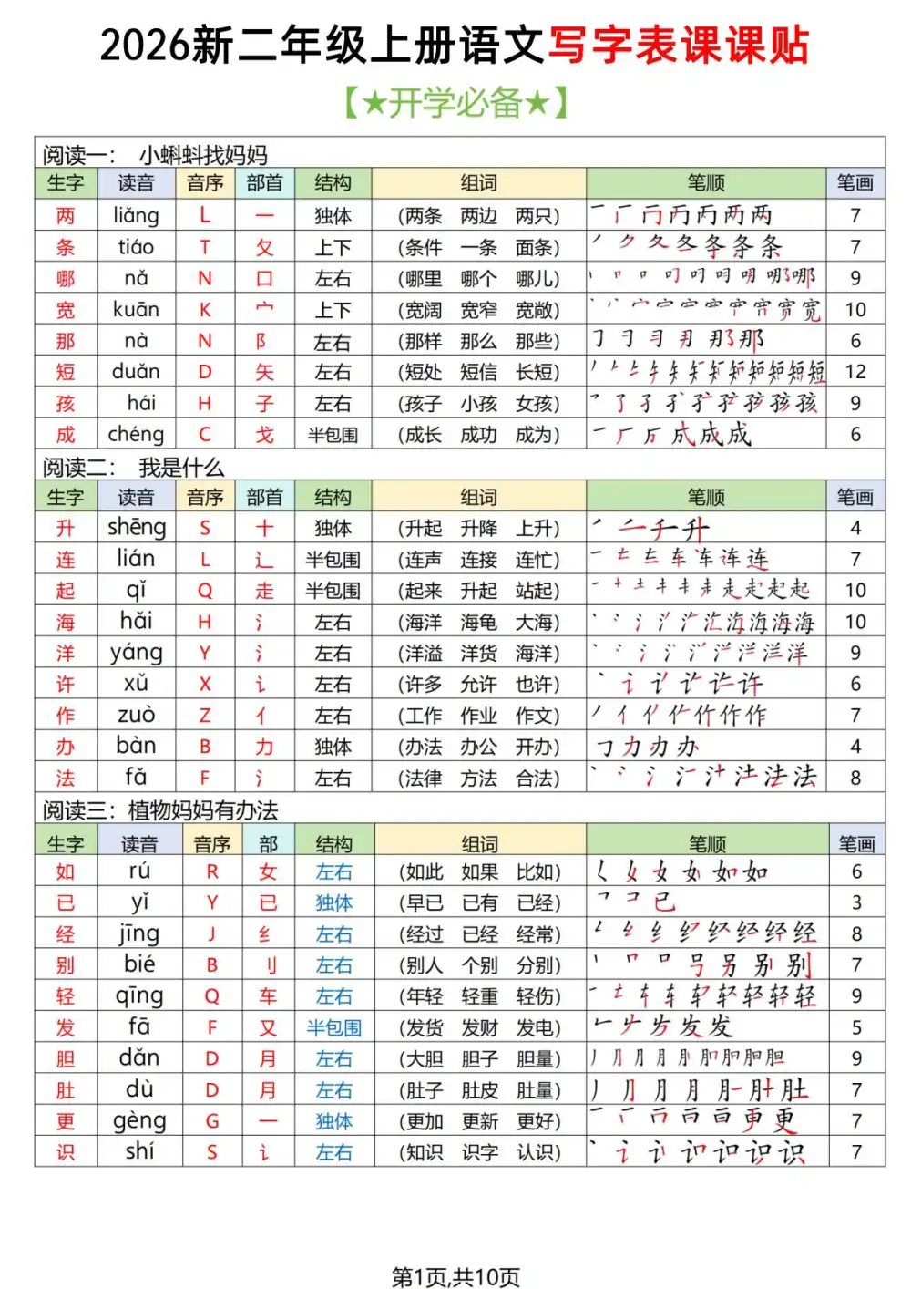 小学生优秀满分范文作文之~优秀有声作文(🎵音频) 文件封面