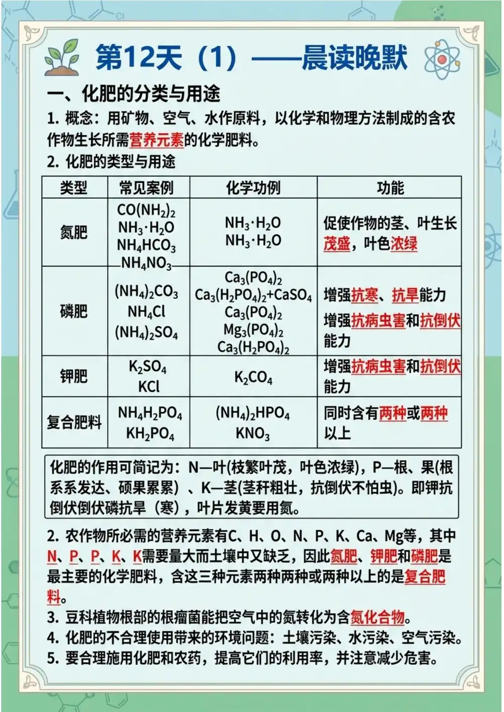 【小学】26春1-6年级下册人教版数学《期中检测卷》 PDF封面