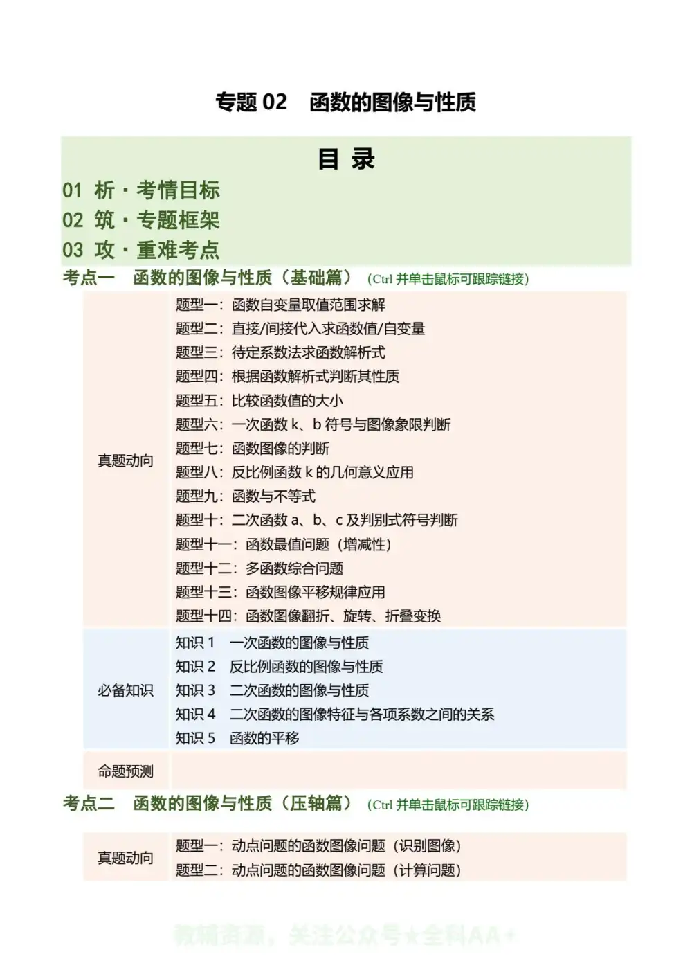 2026版初中《中考二轮复习讲练测》(数学)(全国版) PDF封面