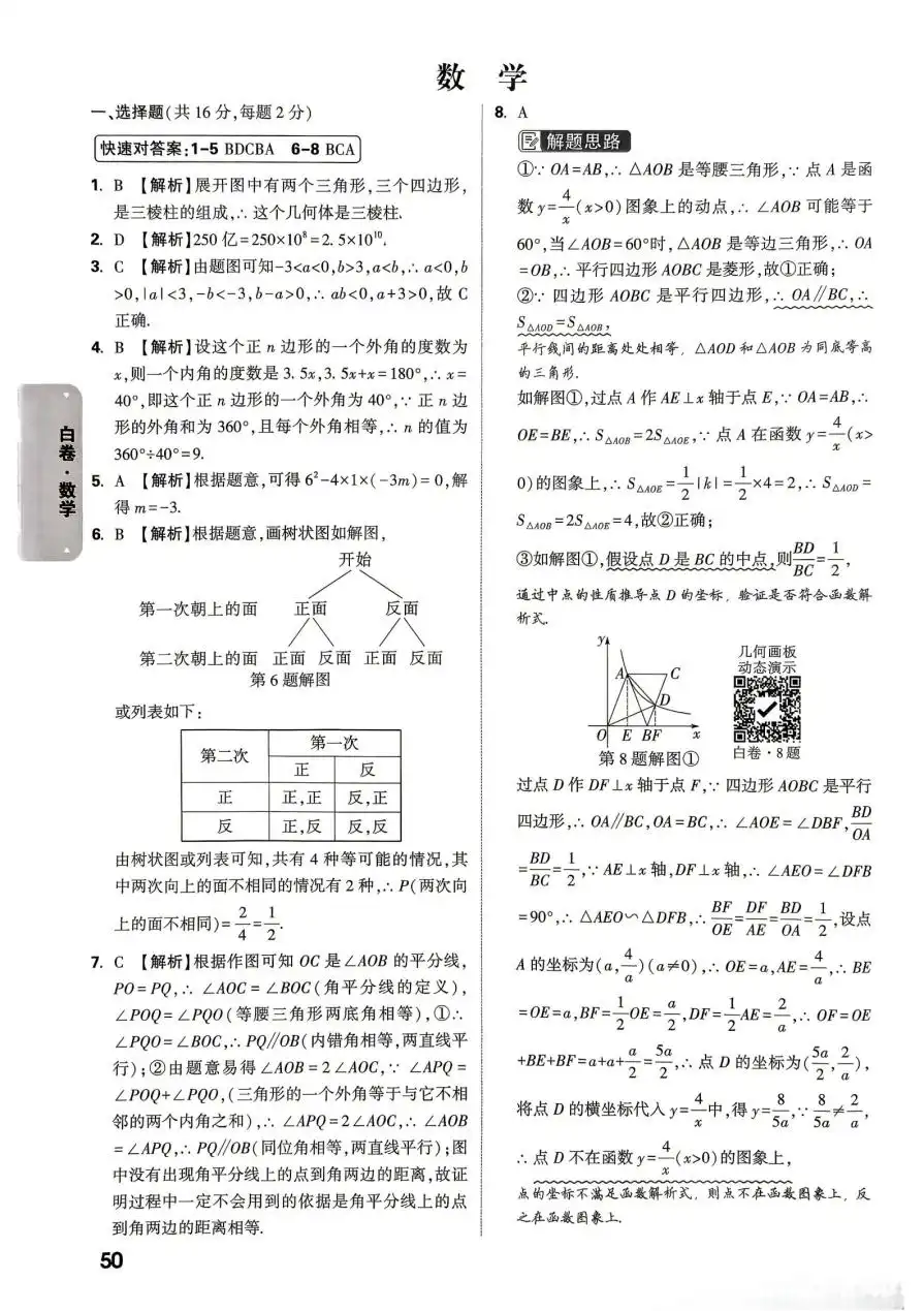 2026版初中《万唯黑白卷》5科全套(北京版) PDF封面