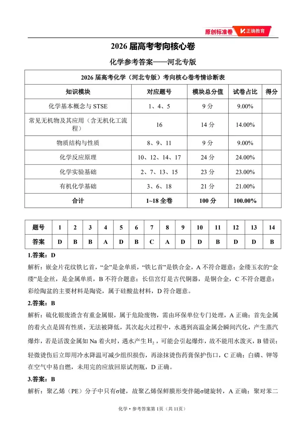 2026版高中《正确教育》考向核心卷(全科)(完结・各地版本) PDF封面