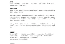 【小林老师】中考英语金考卷讲解-学吧网