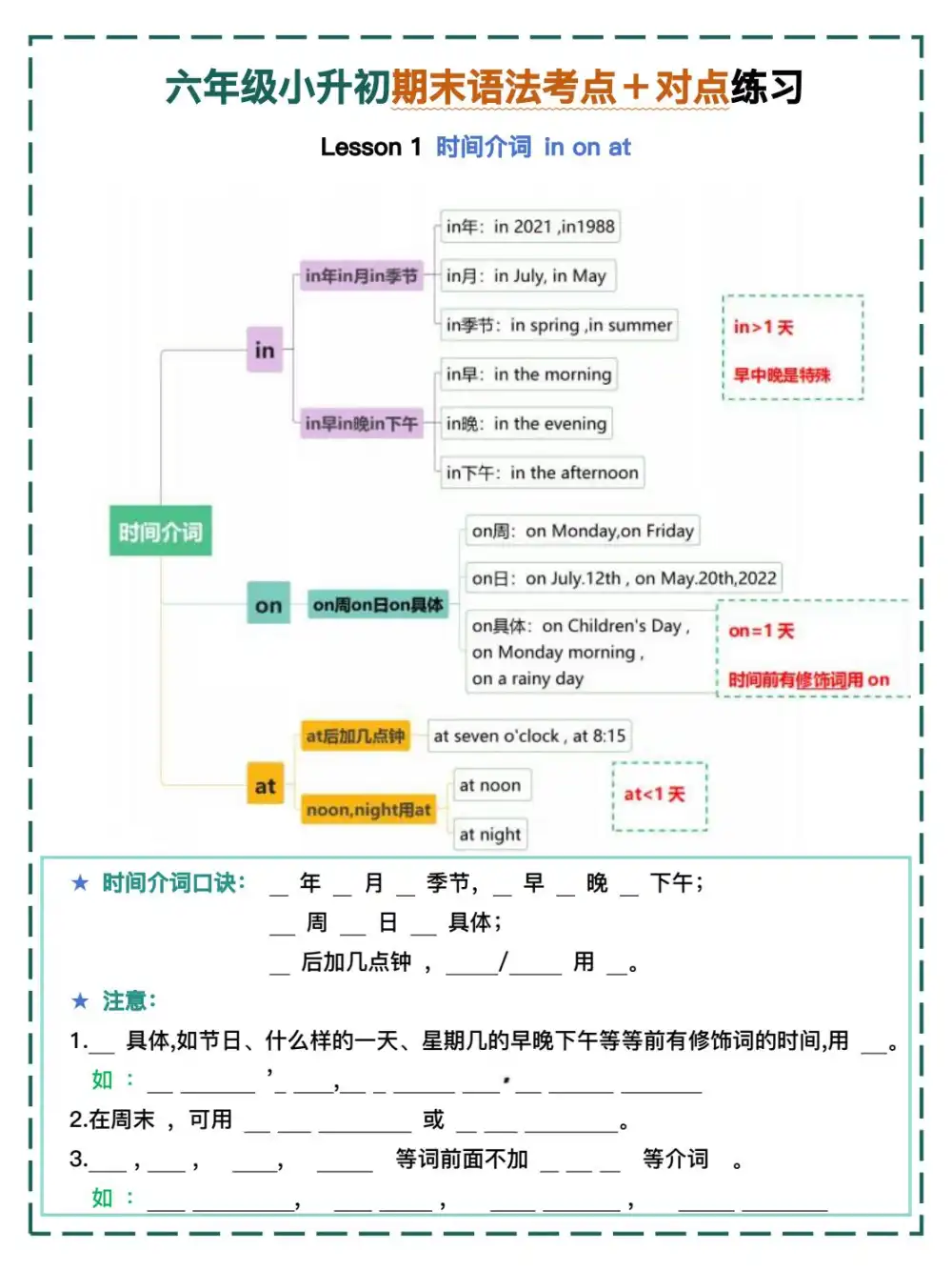 【小学】六年级小升初期末语法考点＋对点练习1-4【挖空】 PDF封面