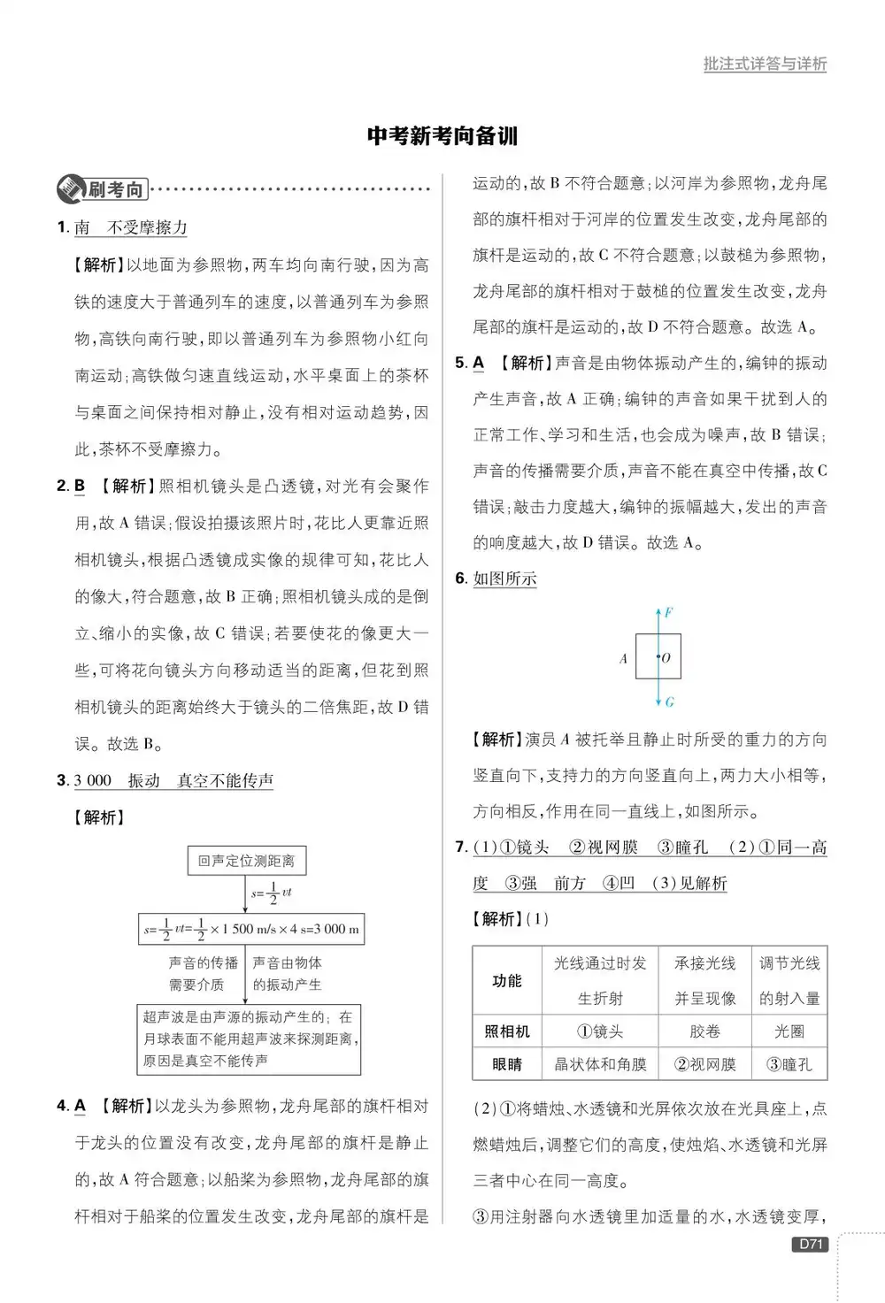 2027《理想树•必刷题》（8年级上）（物理）（沪科福建版） PDF封面