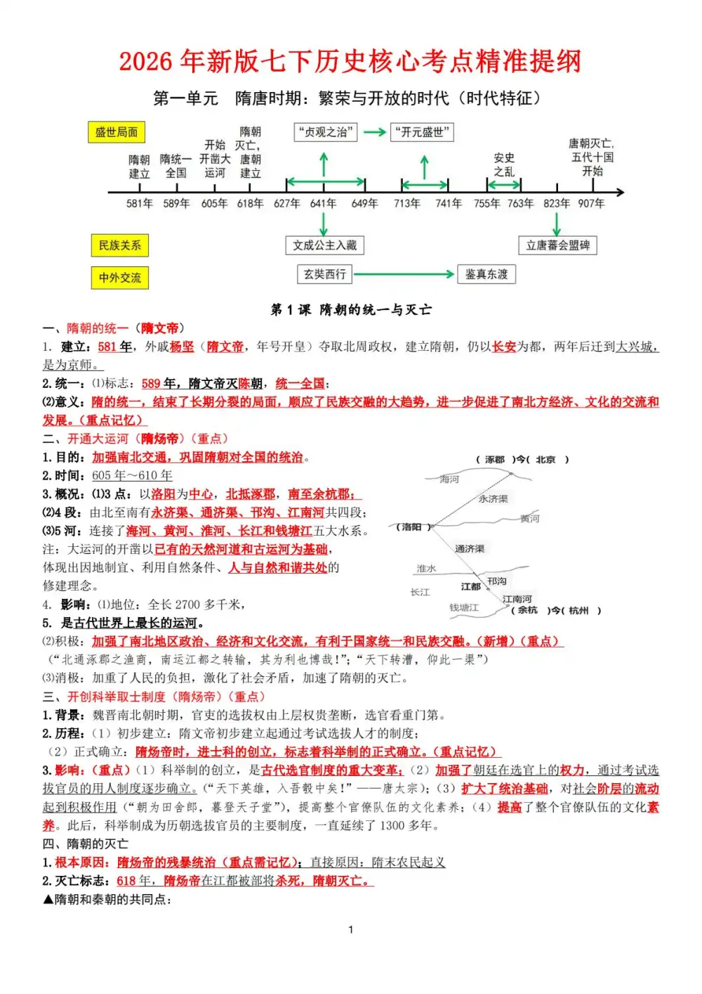 2026新版初中《考点精准提纲》7年级下册+8年级下册+中考总复习(历史、道法) PDF封面