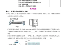 2026届高考《电磁学实验专题突破》（物理）-学吧网