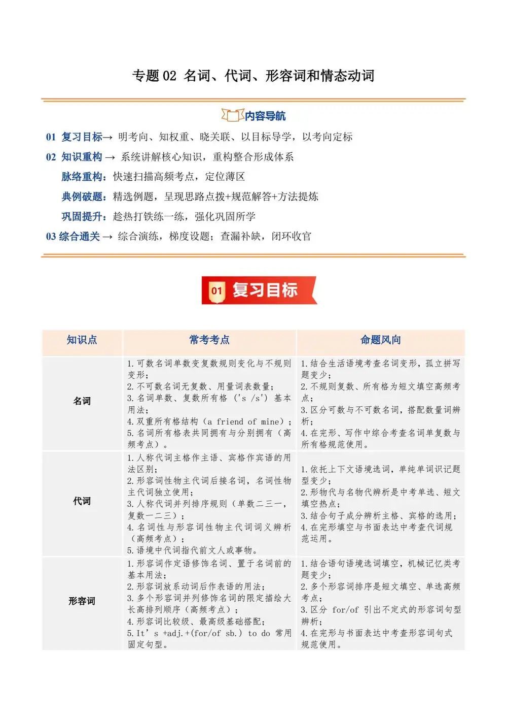 2026【上好课】暑假自学课(8年级)(英语)(新教材人教版)(完结) PDF封面